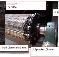Bar Shape Dry Material Coal Briquettes Continuous Production Conveyor Mesh Belt Dryer