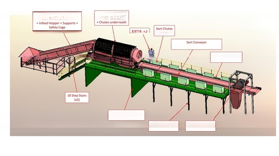 6.5-10T Small Soil Screener for Precise Compost and Organic Material Sieving