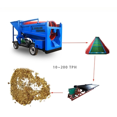 Less Than 6mm Discharge Size Gold Mining Equipment Trommel for Rock Gold Wash Plant