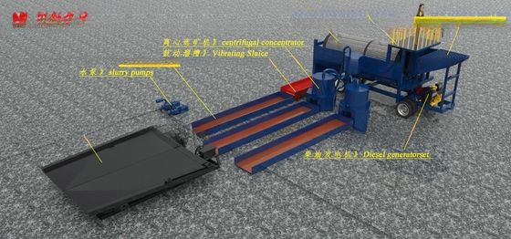 Less Than 6mm Discharge Size Gold Mining Equipment Trommel for Rock Gold Wash Plant