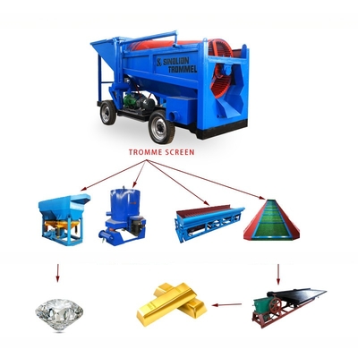 Africa Popular Small Alluvial Gold Washing Plant Mining Equipment by Gravity Separator