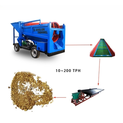 Africa Popular Small Alluvial Gold Washing Plant Mining Equipment by Gravity Separator