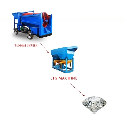 Africa Popular Small Alluvial Gold Washing Plant Mining Equipment by Gravity Separator
